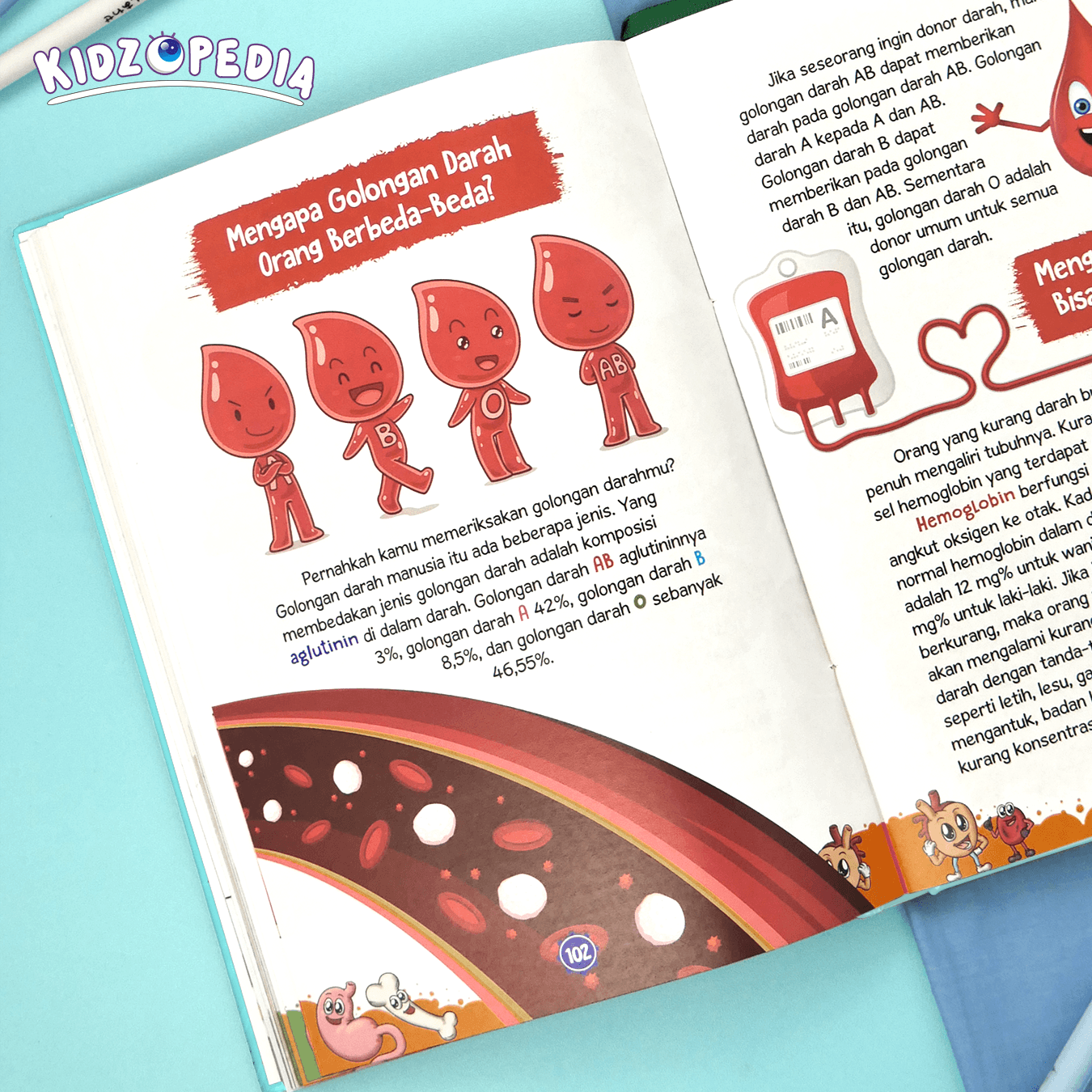 KIDZOPEDIA - Keajaiban Tubuh Manusia - foto 19